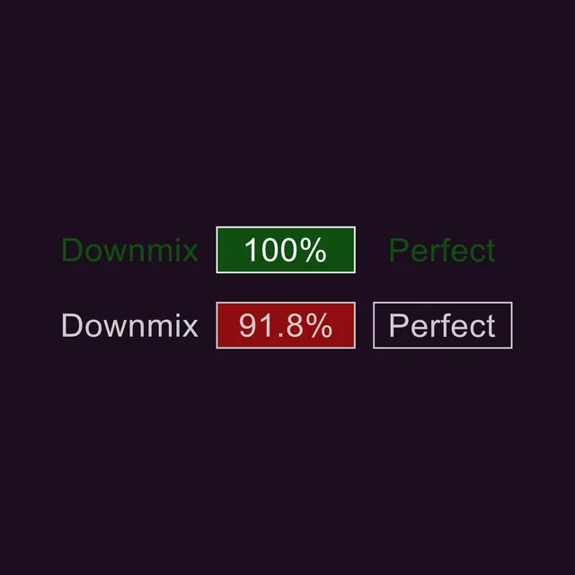 Downmix monitor
