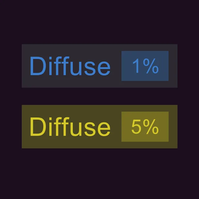 Rear upper diffuse